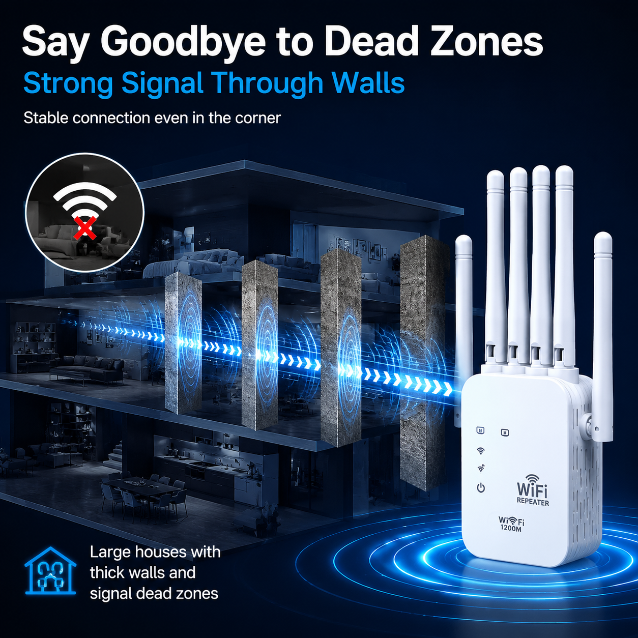 🔥2026 hot sale 🎁1200Mbps Dual Band (5GHz/2.4GHz) WiFi Extender Covers 10,000 sq. ft & 50 Devices