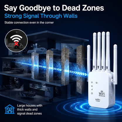 🔥2026 hot sale 🎁1200Mbps Dual Band (5GHz/2.4GHz) WiFi Extender Covers 10,000 sq. ft & 50 Devices