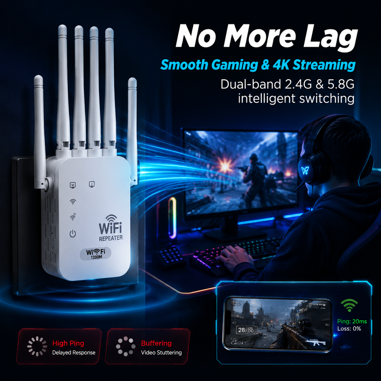 🔥2026 hot sale 🎁1200Mbps Dual Band (5GHz/2.4GHz) WiFi Extender Covers 10,000 sq. ft & 50 Devices