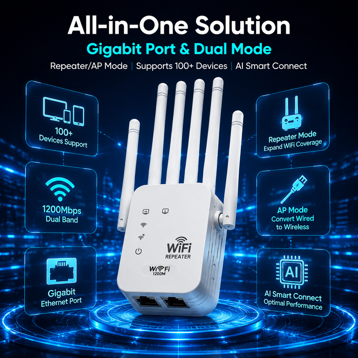 🔥2026 hot sale 🎁1200Mbps Dual Band (5GHz/2.4GHz) WiFi Extender Covers 10,000 sq. ft & 50 Devices